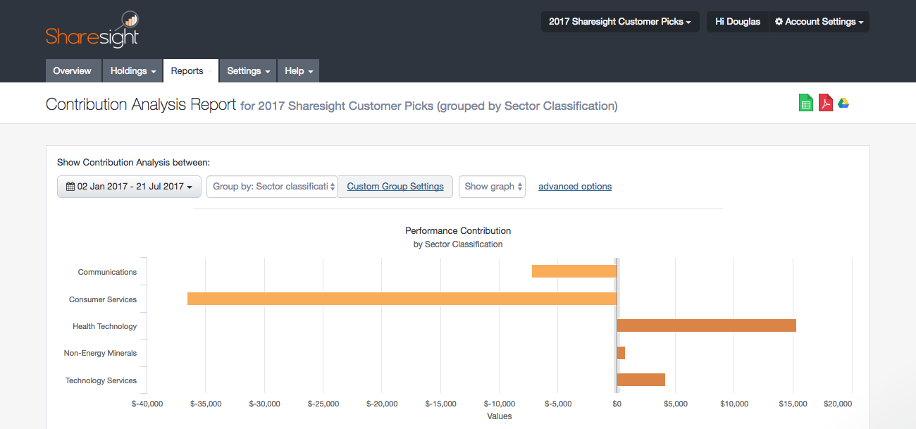 screenshot - stock picking competition - jul 2017