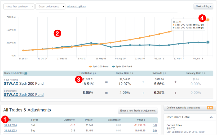 benchmark-example-2