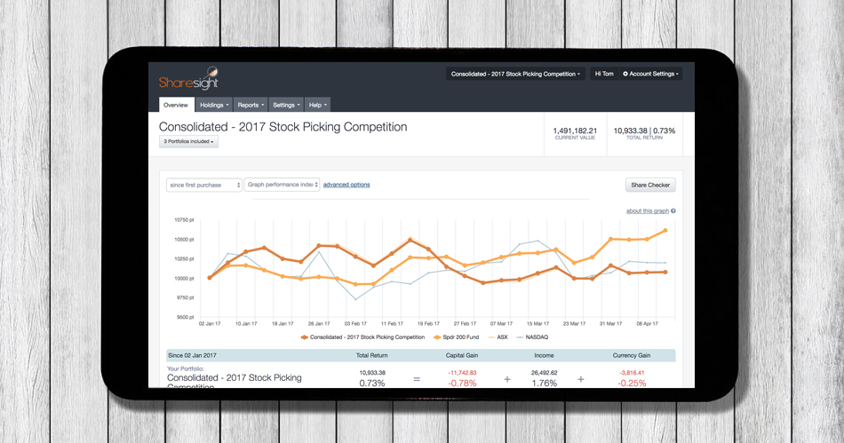 featured - 2017 stock picking competition - April update