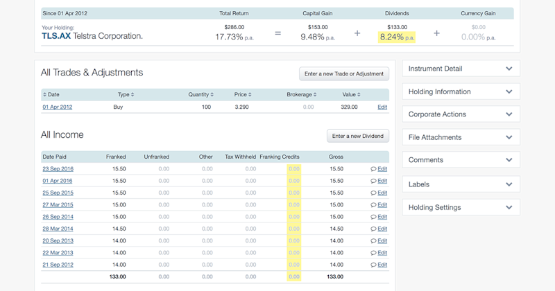 Featured - Dividend Franking