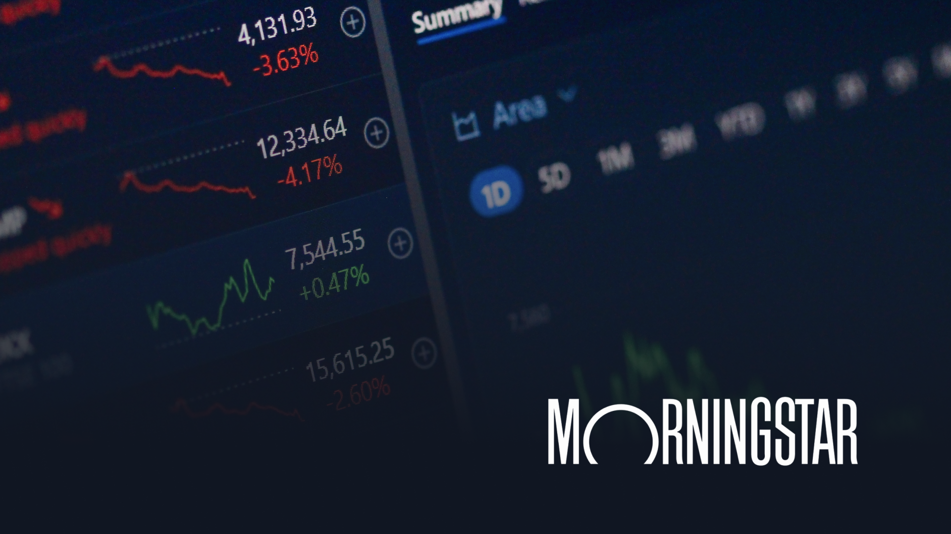 Morningstar commentary on top trades of the financial year