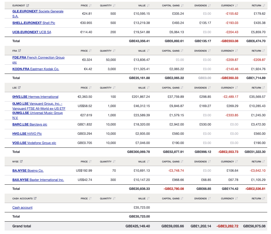 Screenshot 2024-05-14 at 1.46.25 pm