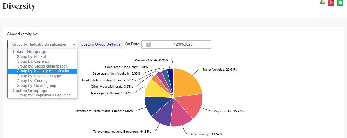 Sharesight Diversity Report
