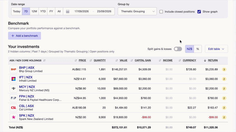 Animated screenshot of the new Split gains and losses toggle demonstrating how it changes the view of your investments