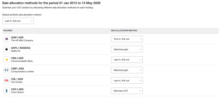 Change sale allocation method CGT report