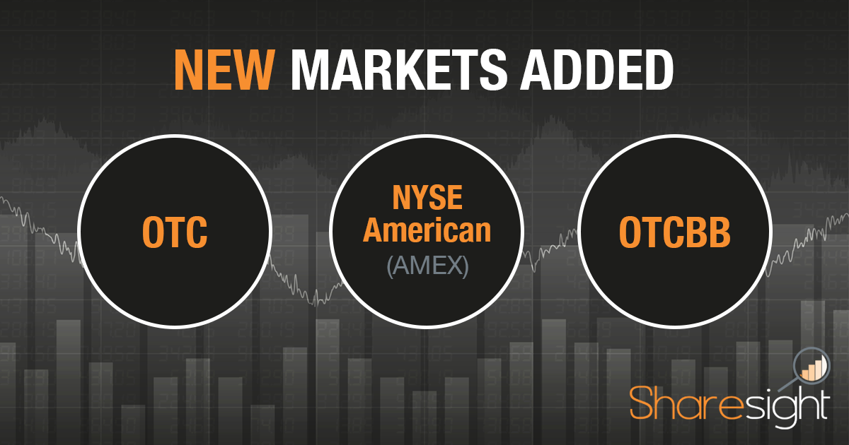 featured amex-otc-otcbb