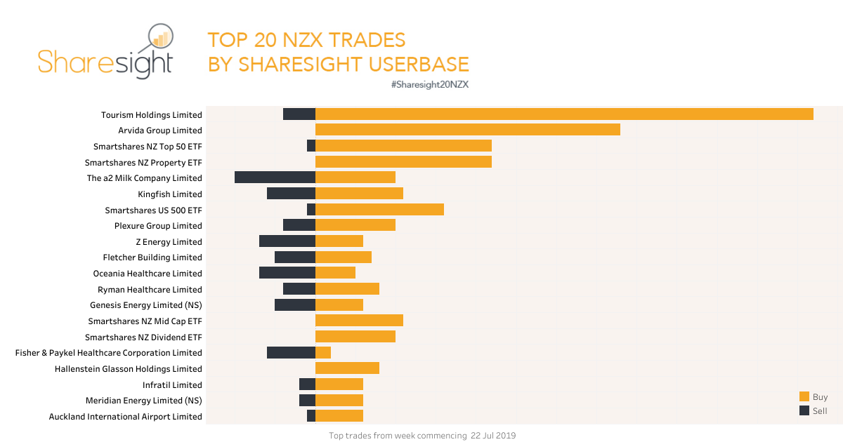 Top20 NZX.V2 (17)