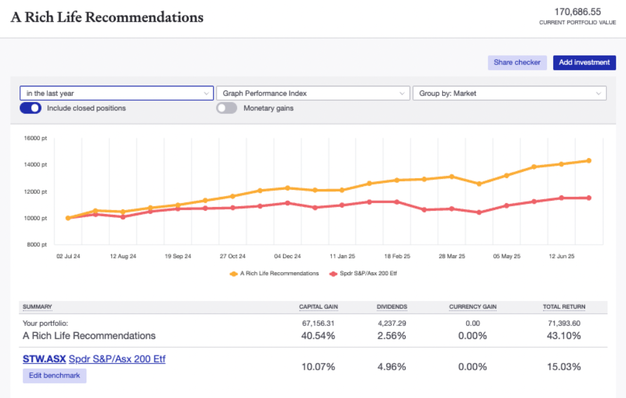Claude Walker case study1