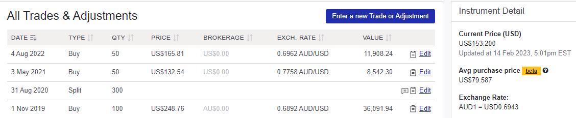 Cost base per share example with stock split