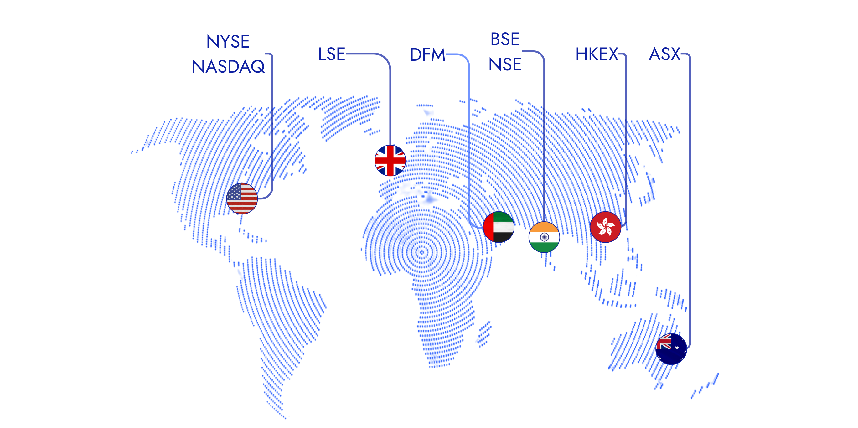 Map of global markets supported by Diversiview