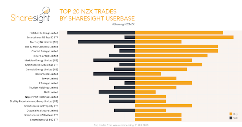 Top20 NZX.V2 (23)