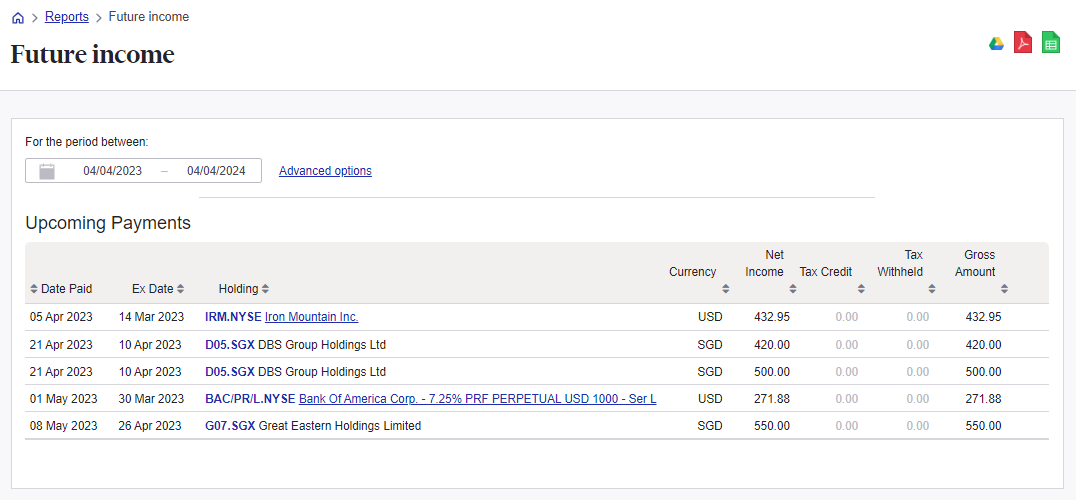 Sharesight Future Income Report