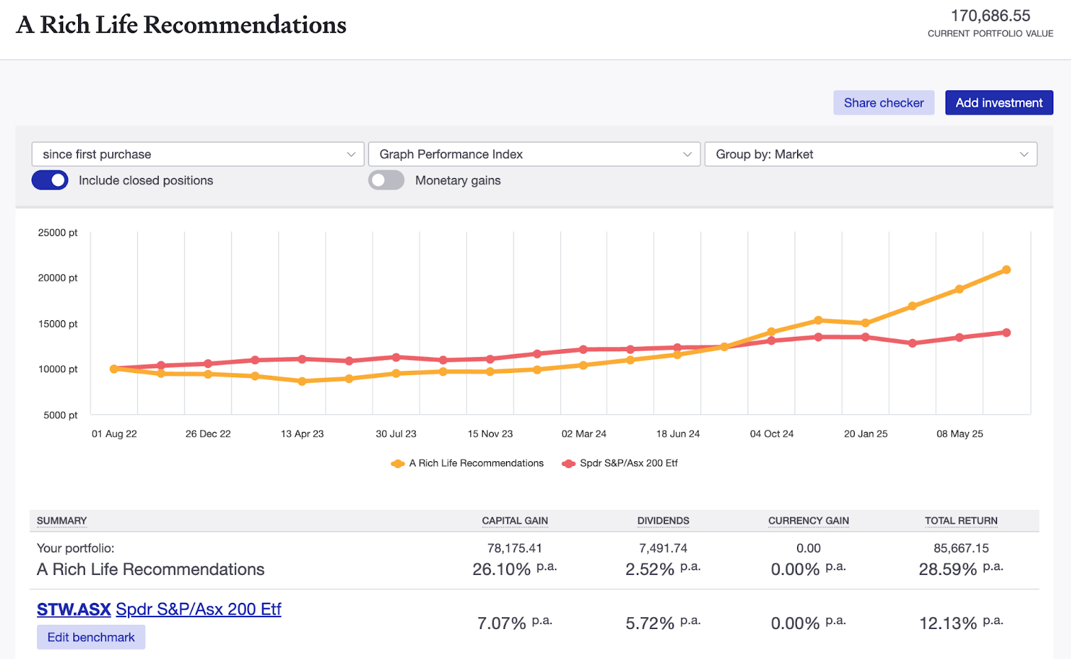 Claude Walker case study2