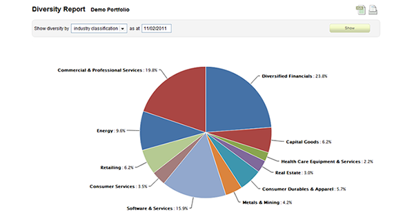 Diversity Report 2011 - featured