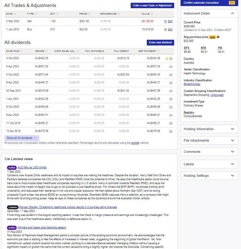 Ausbiz news feed in Sharesight