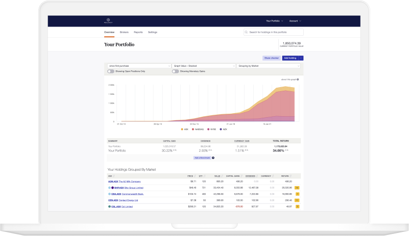 Bellmont_web image_product