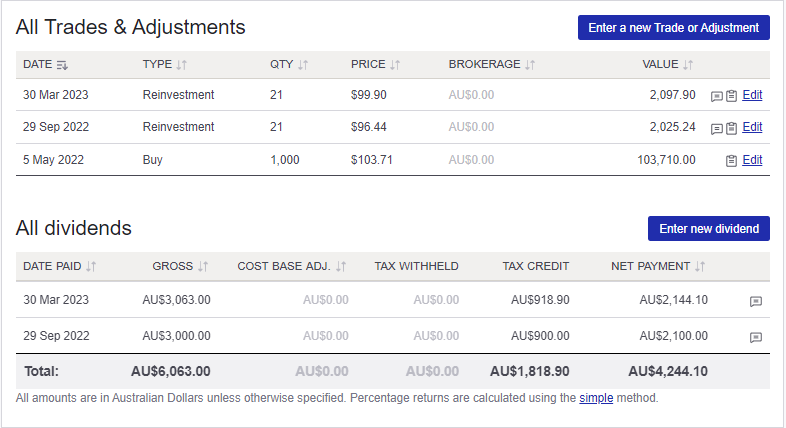 Sharesight track your dividend reinvestment plan 2