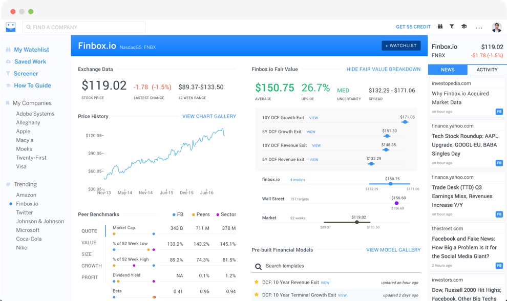 finbox - company view