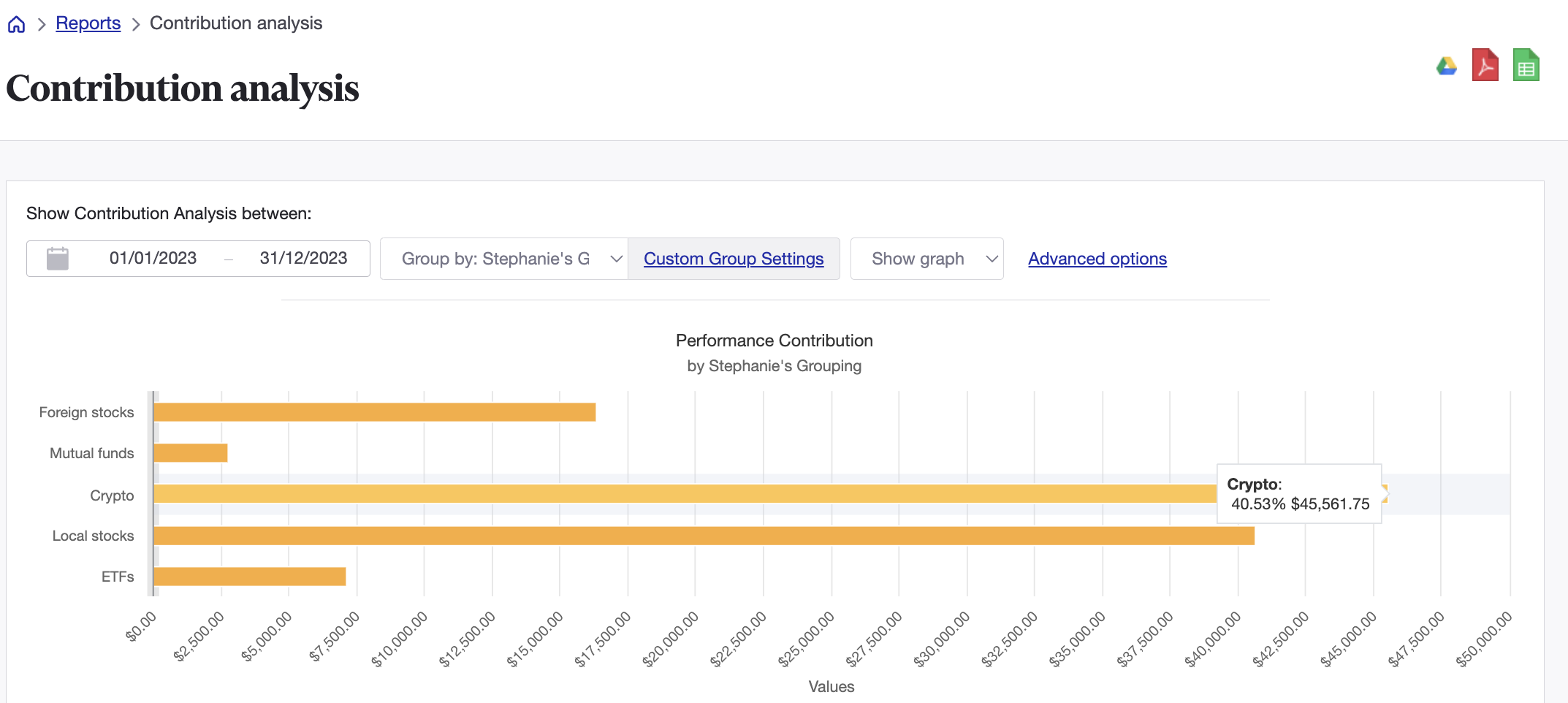Contribution analysis report portfolio rebalance (1)