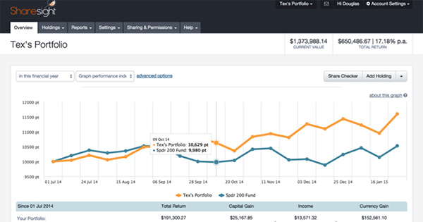 Benchmarking - featured