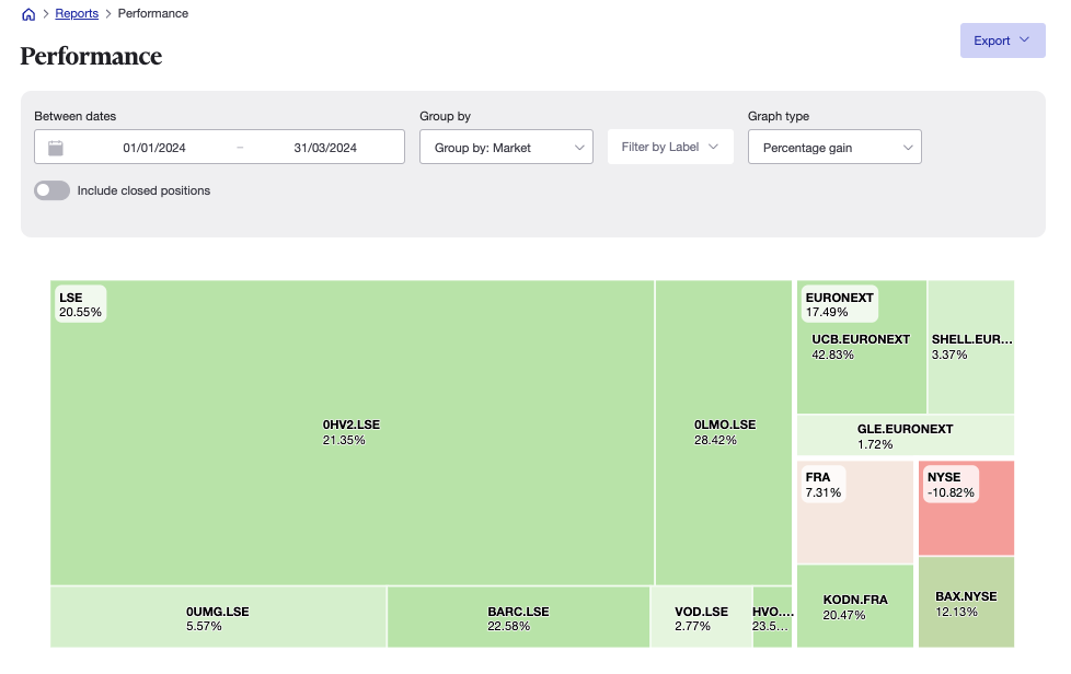 Screenshot 2024-05-07 at 3.47.15 pm