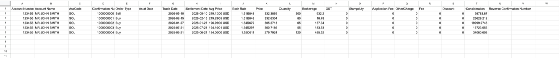 Original CMC crypto confirmation file, showing no market code column