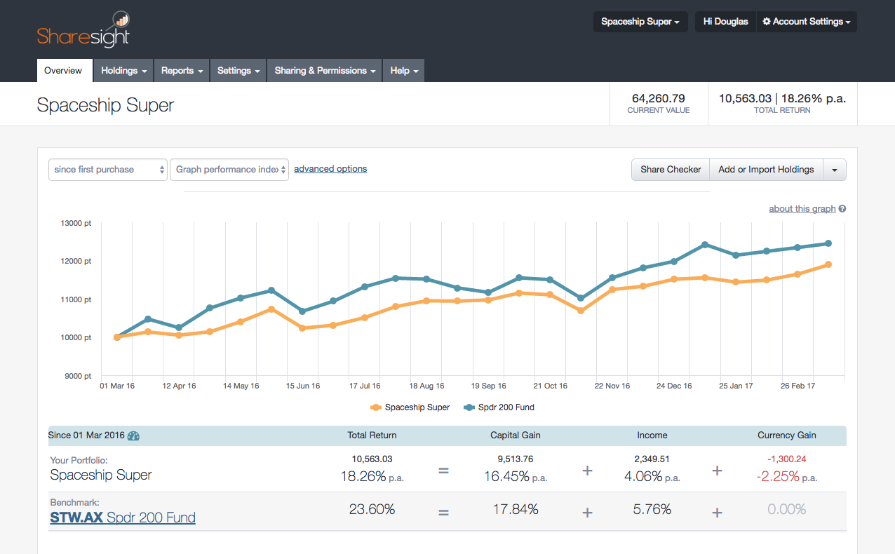 screenshot - Spaceship super fund 1