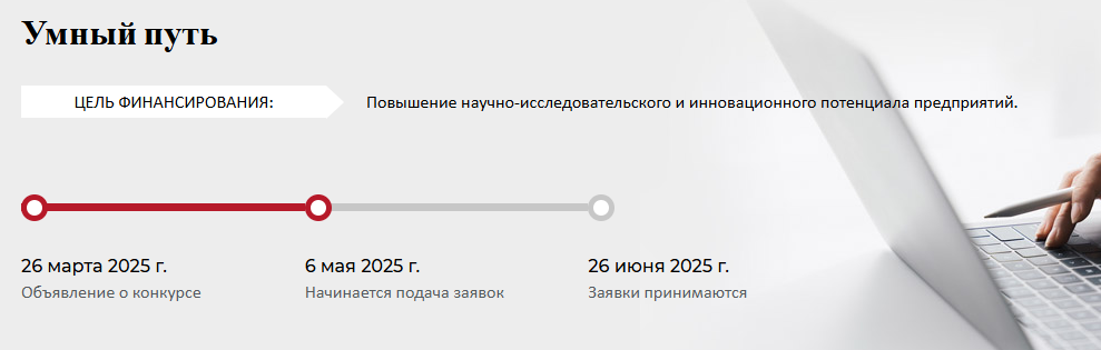 Ścieżka SMART – what is it?