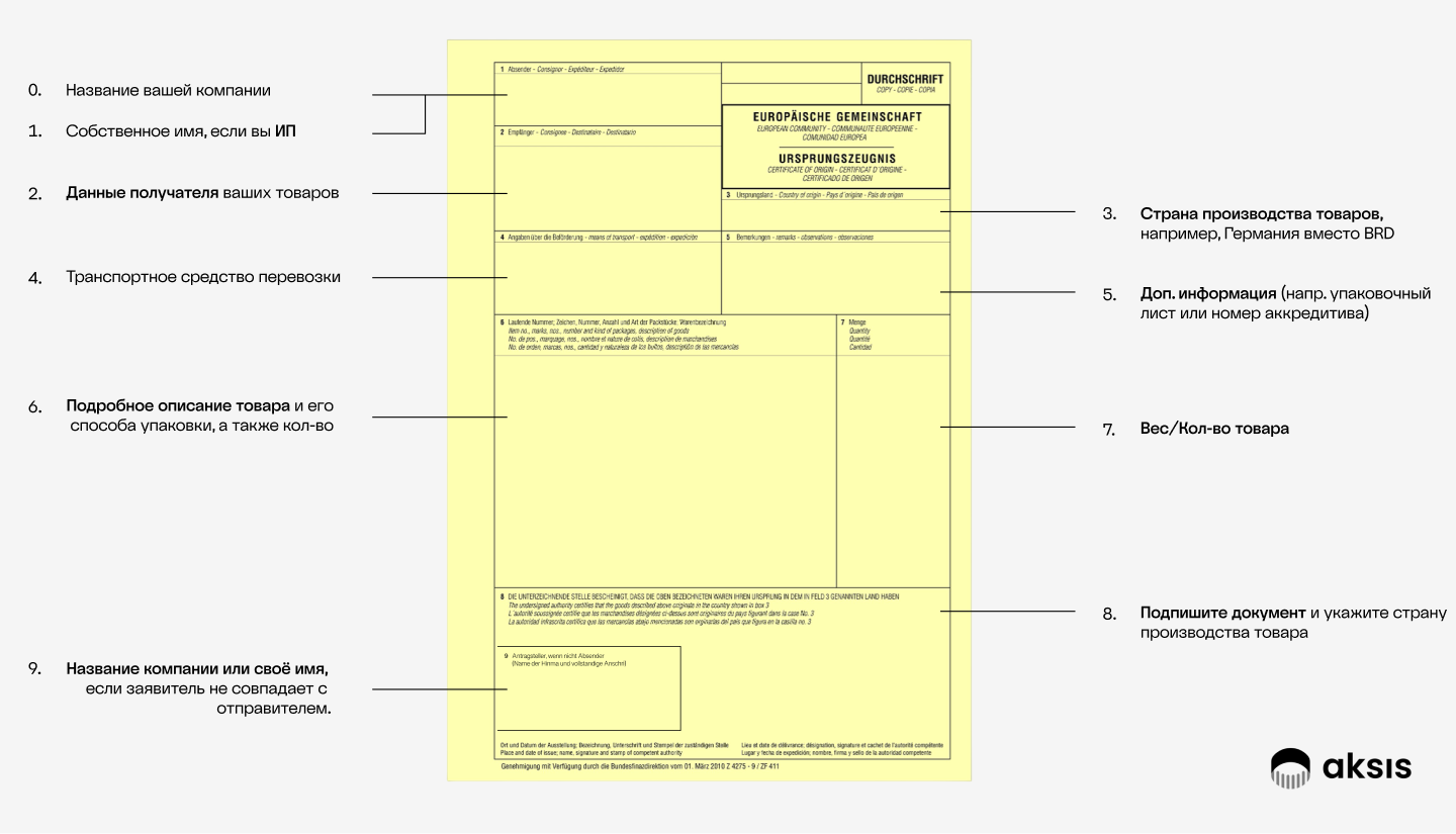 Certificate of origin (COO) 