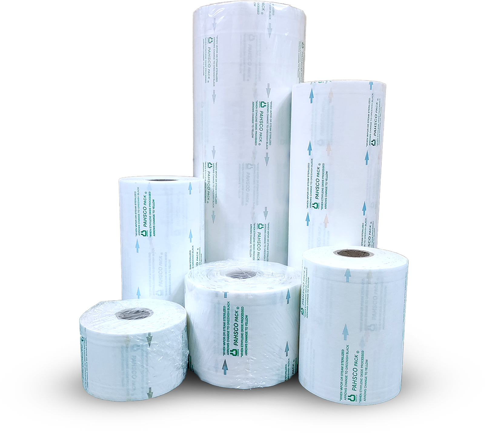 Pouch Roll
