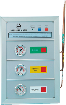 Area Alarm System