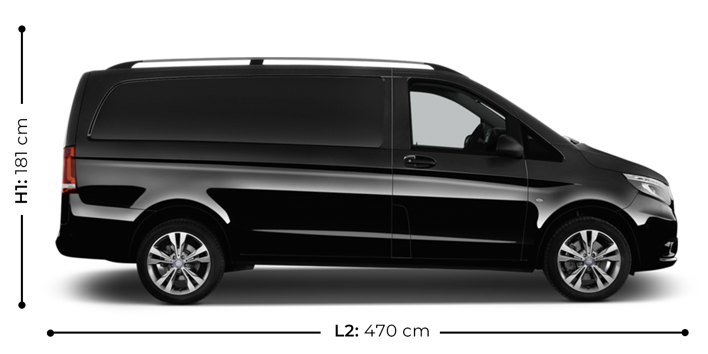 Mercedes-Citan-L2H1-Afmetingen