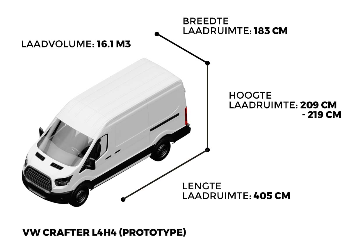 Laadruimte-Volkswagen-Crafter-L4H4