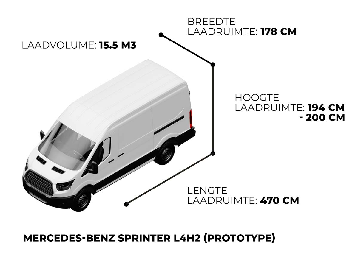 Mercedes-Spinter-L4H2-Laadruimte-Afmetingen