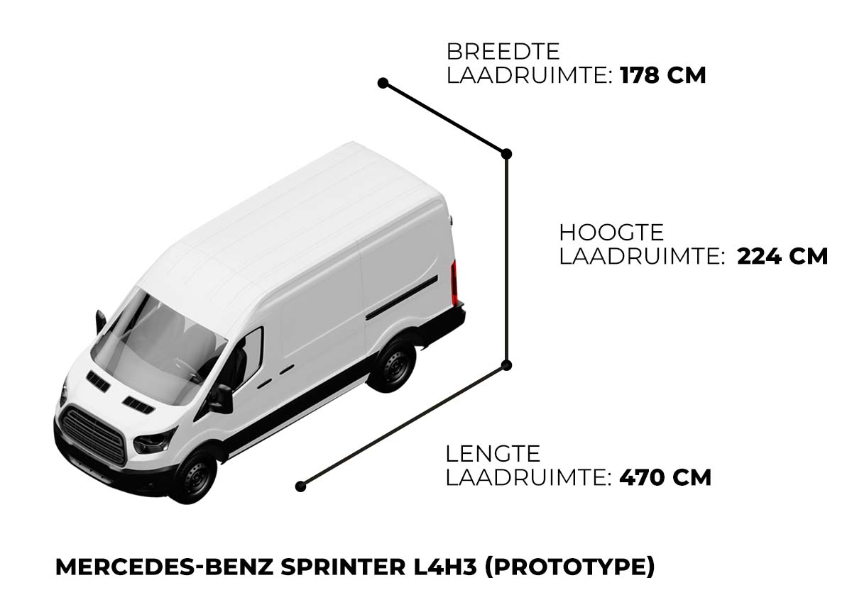 laadruimte-mercedes-benz-sprinter-l4h3