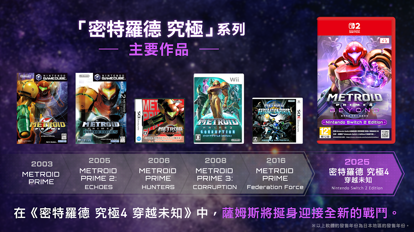 展開全新的故事篇章