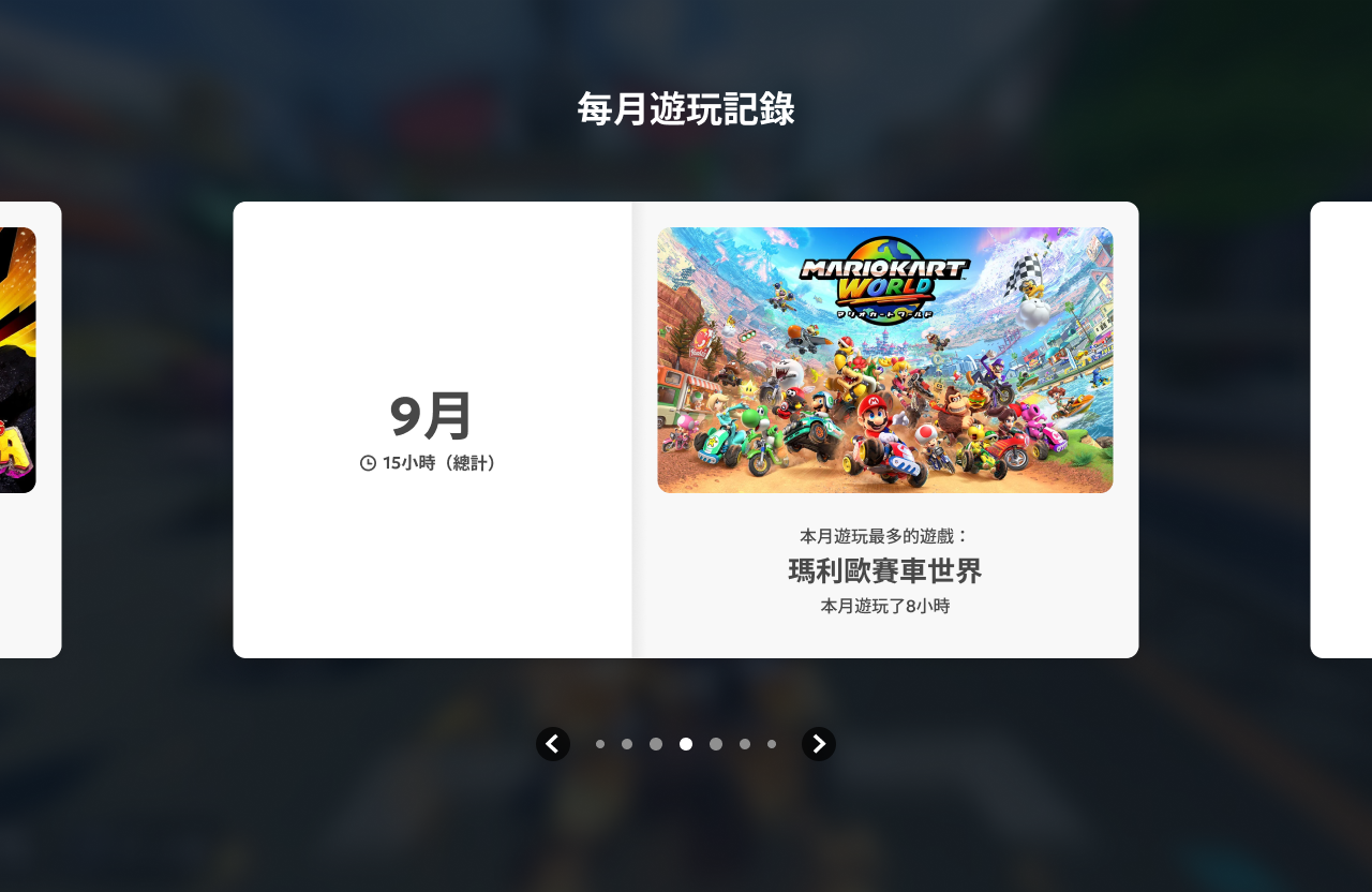 詳細的每月遊玩時間紀錄與變化