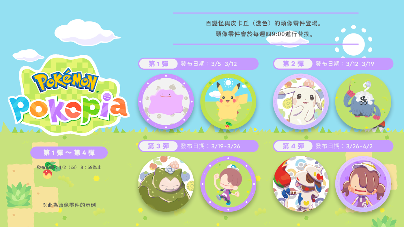 頭像零件發布中