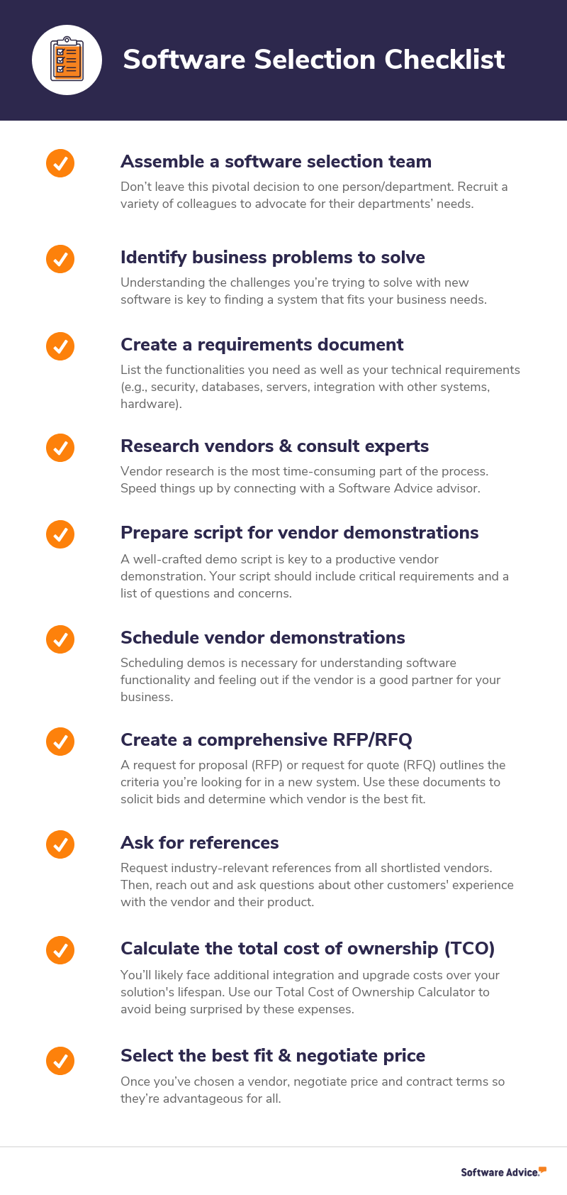 Software Advice graphic: Software Selection Checklist