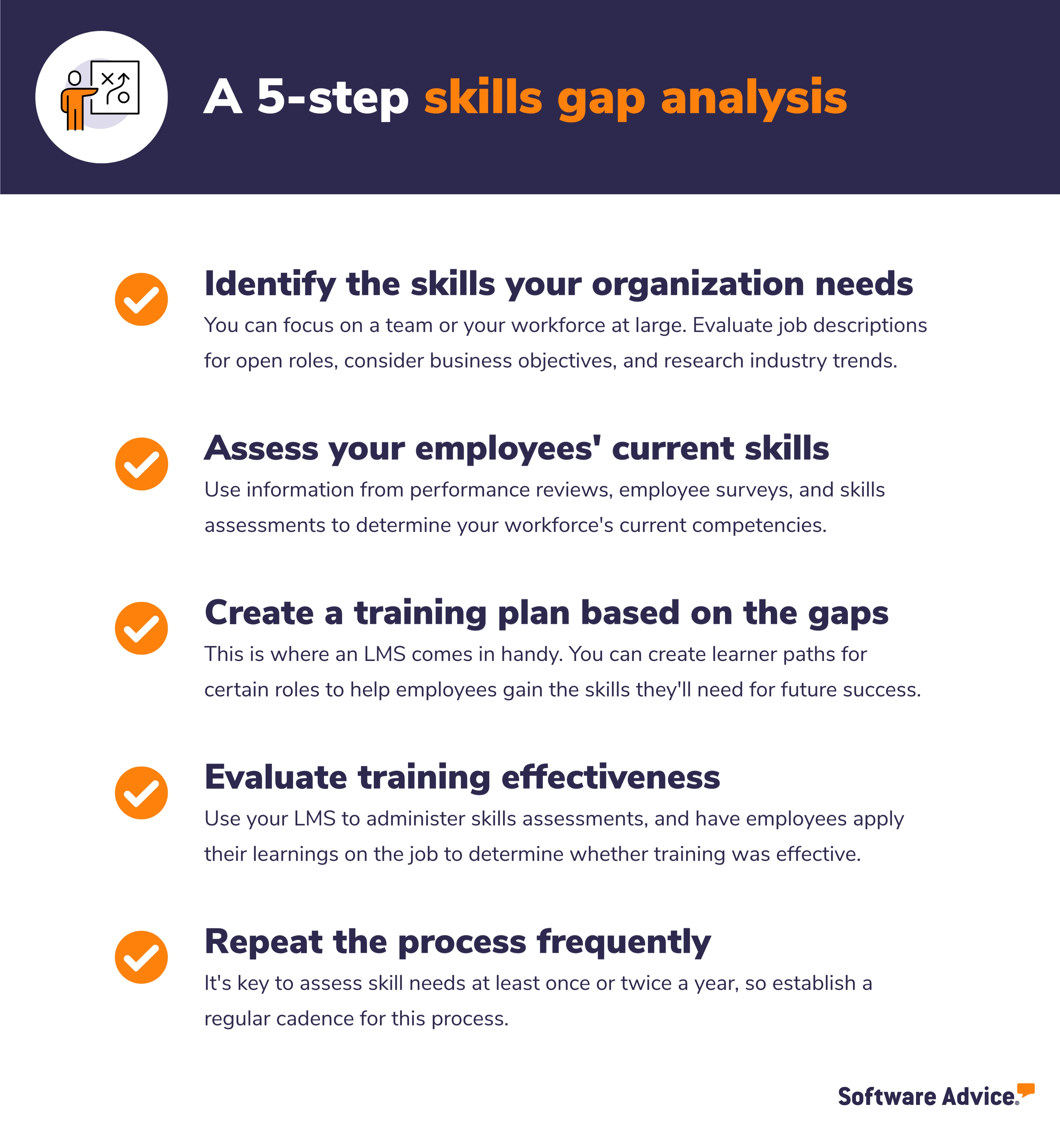 A skills gap analysis in 5 steps