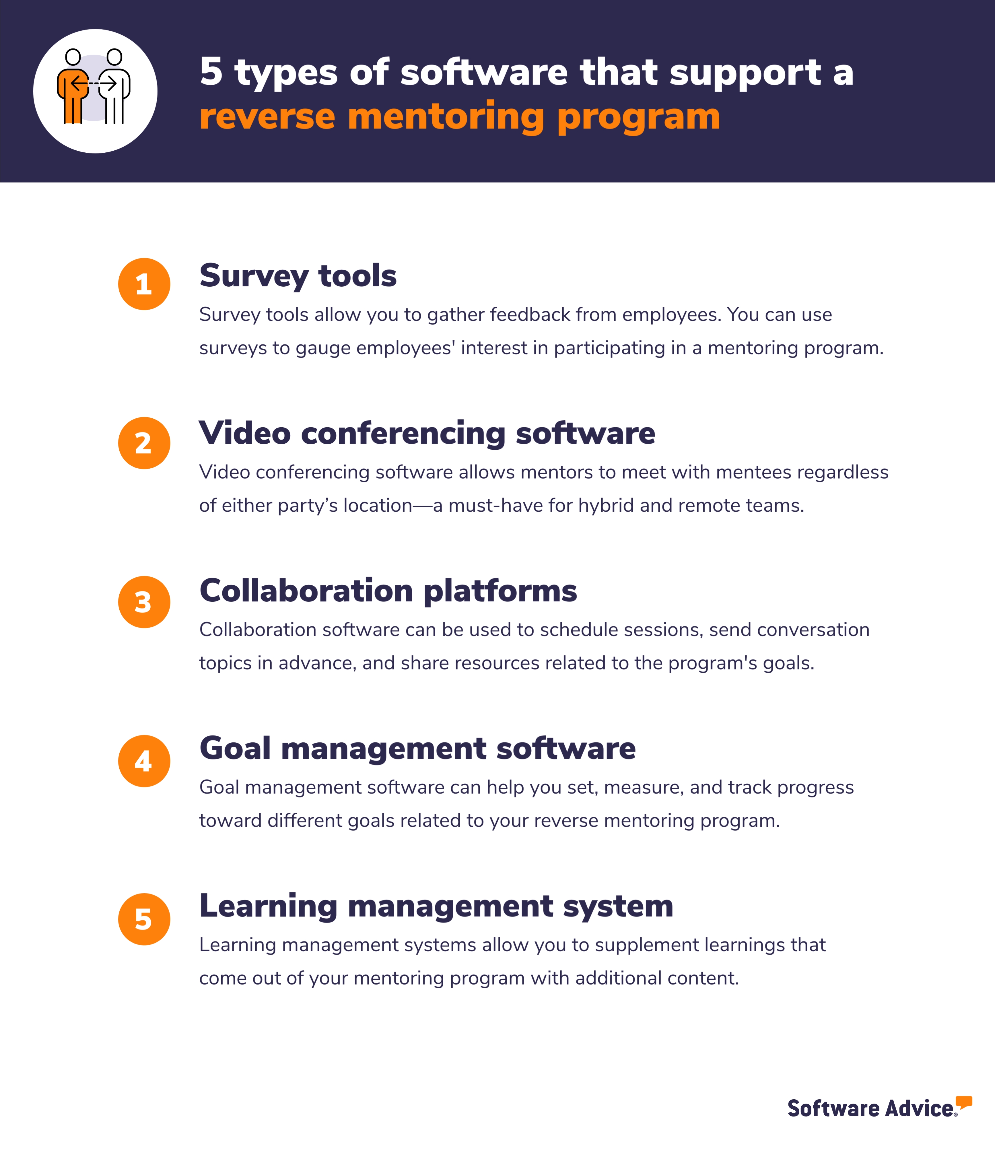 5 types of software that support a reverse mentoring program