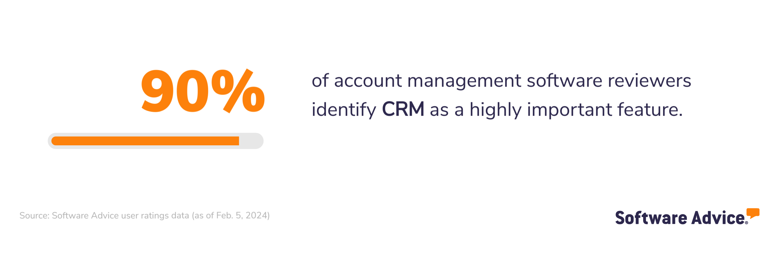 CRM feature of account management software