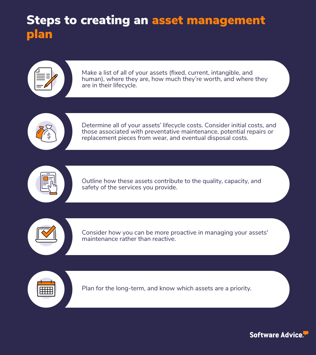 An SA graphic depicting 5 steps to creating an asset management plan