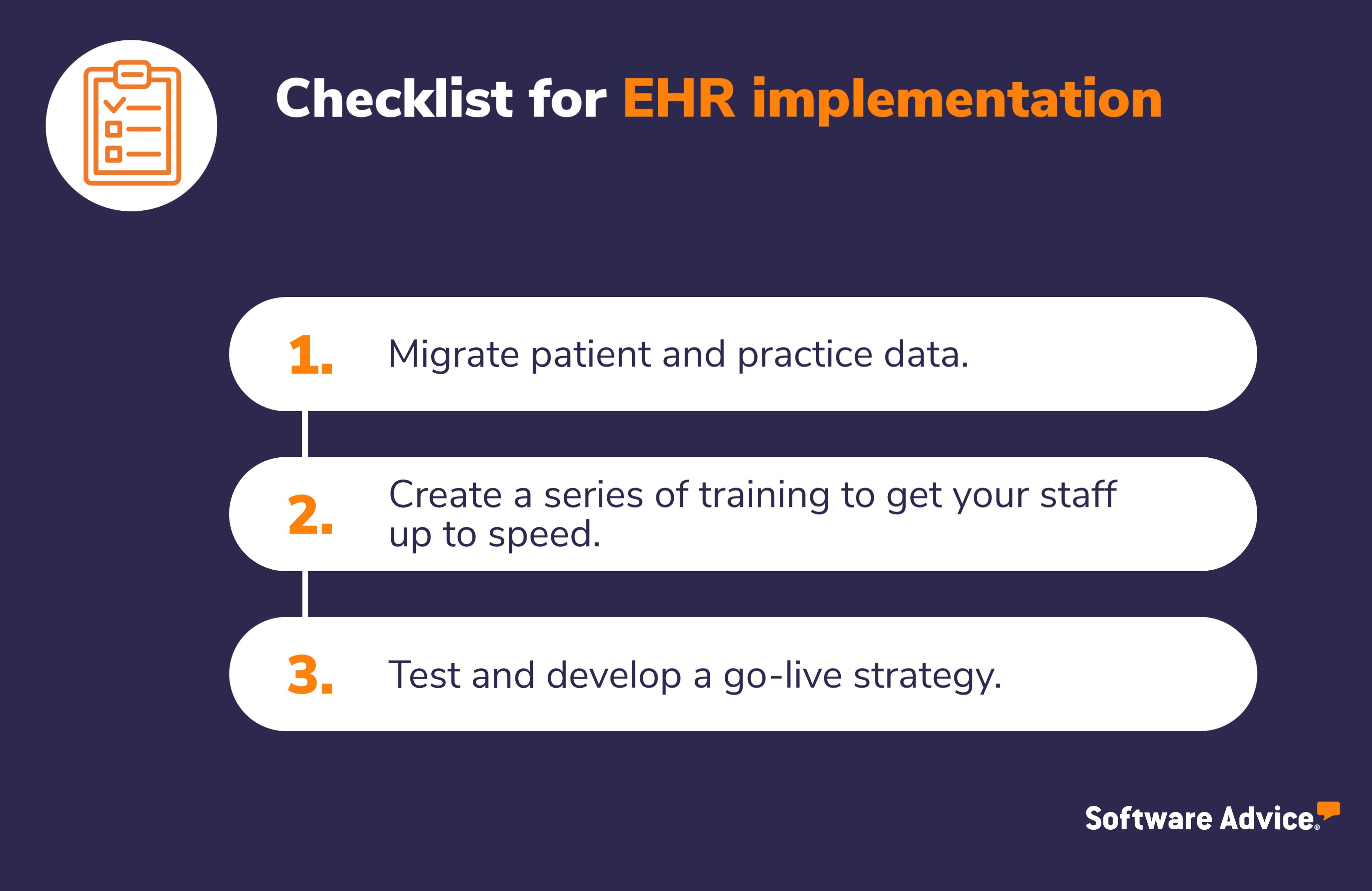 SA graphic showing checklist for EHR implementation