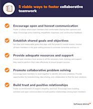 How To Grow Collaboration Between Teams For Better Output