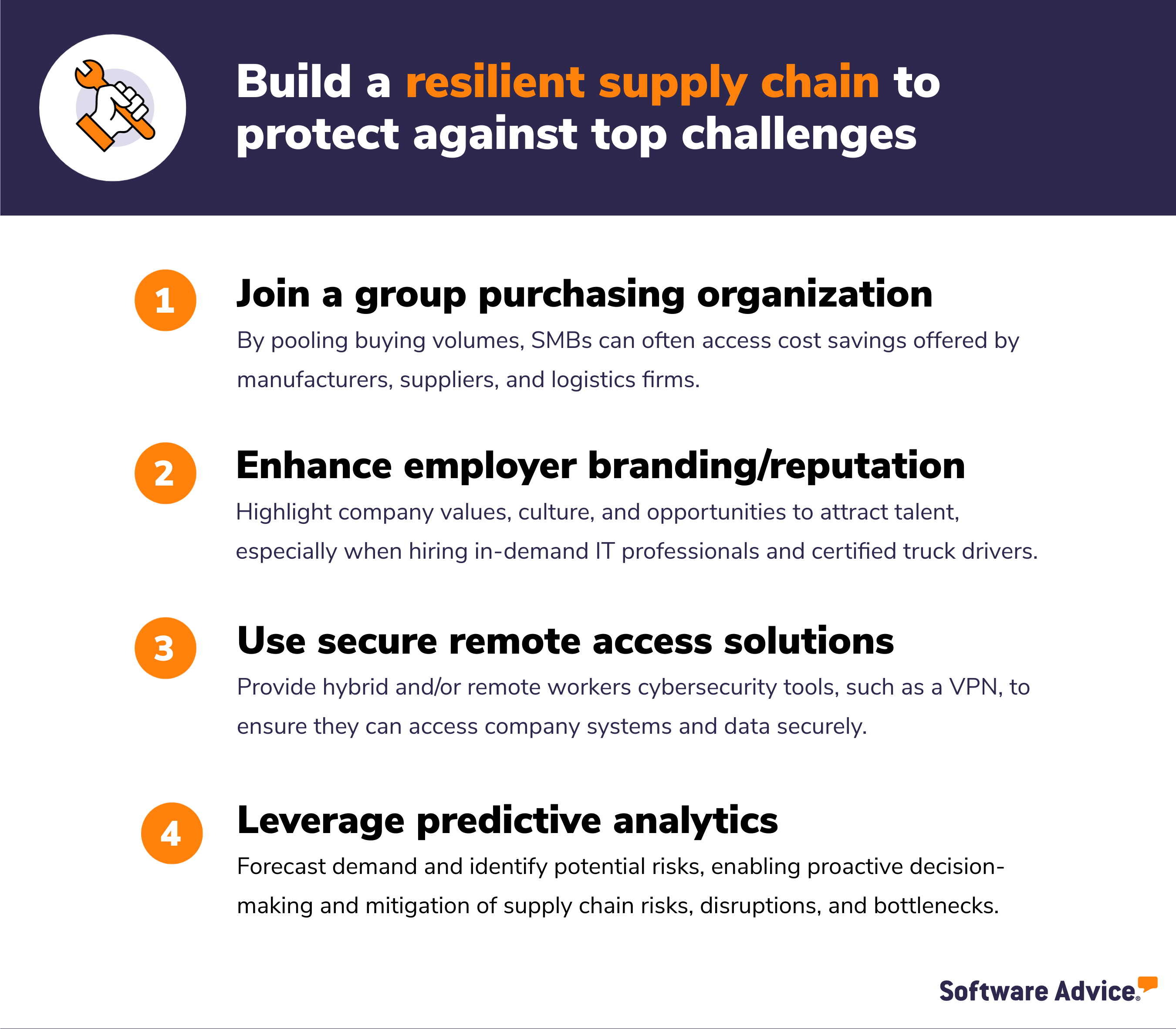 Build a resilient supply chain to protect against top challenges.