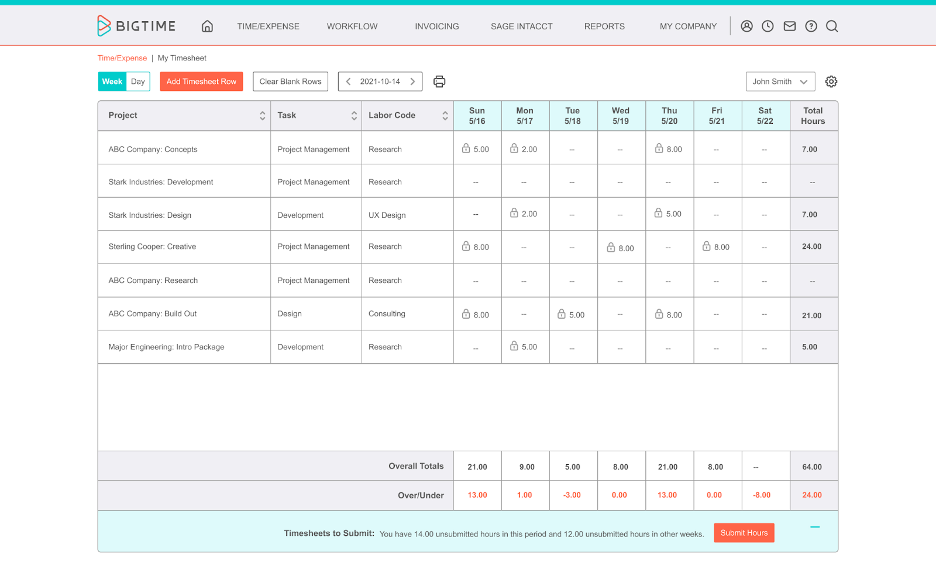 Example of a time tracking dashboard from BigTime