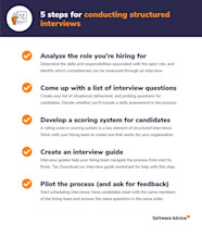 Here s How To Properly Conduct A Structured Interview