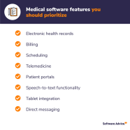 What Is Medical Software Your Complete Guide