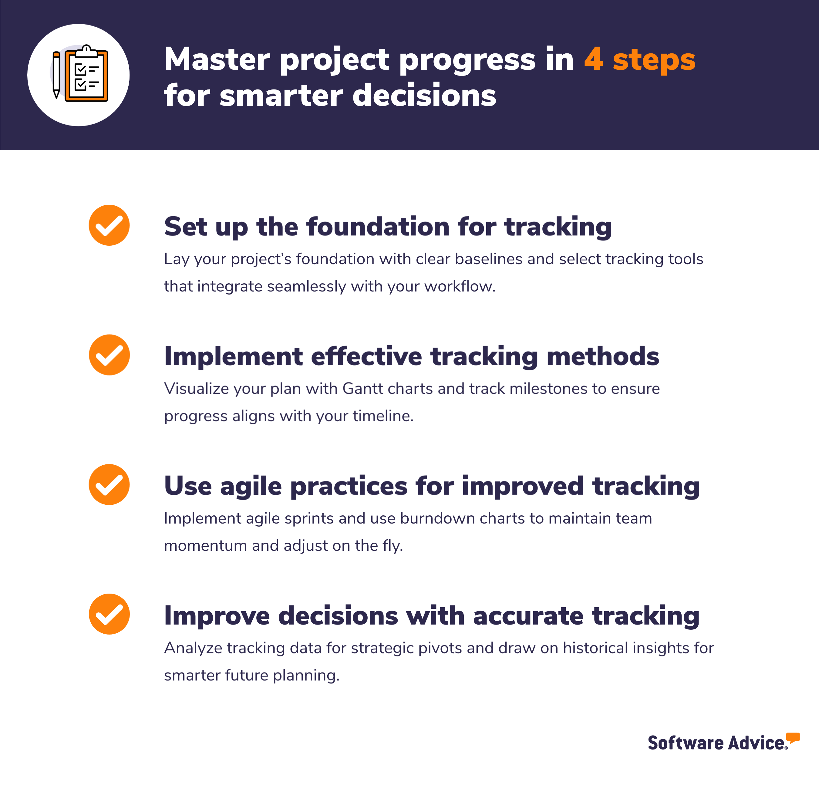 Master project progress in 4 steps for smarter decisions